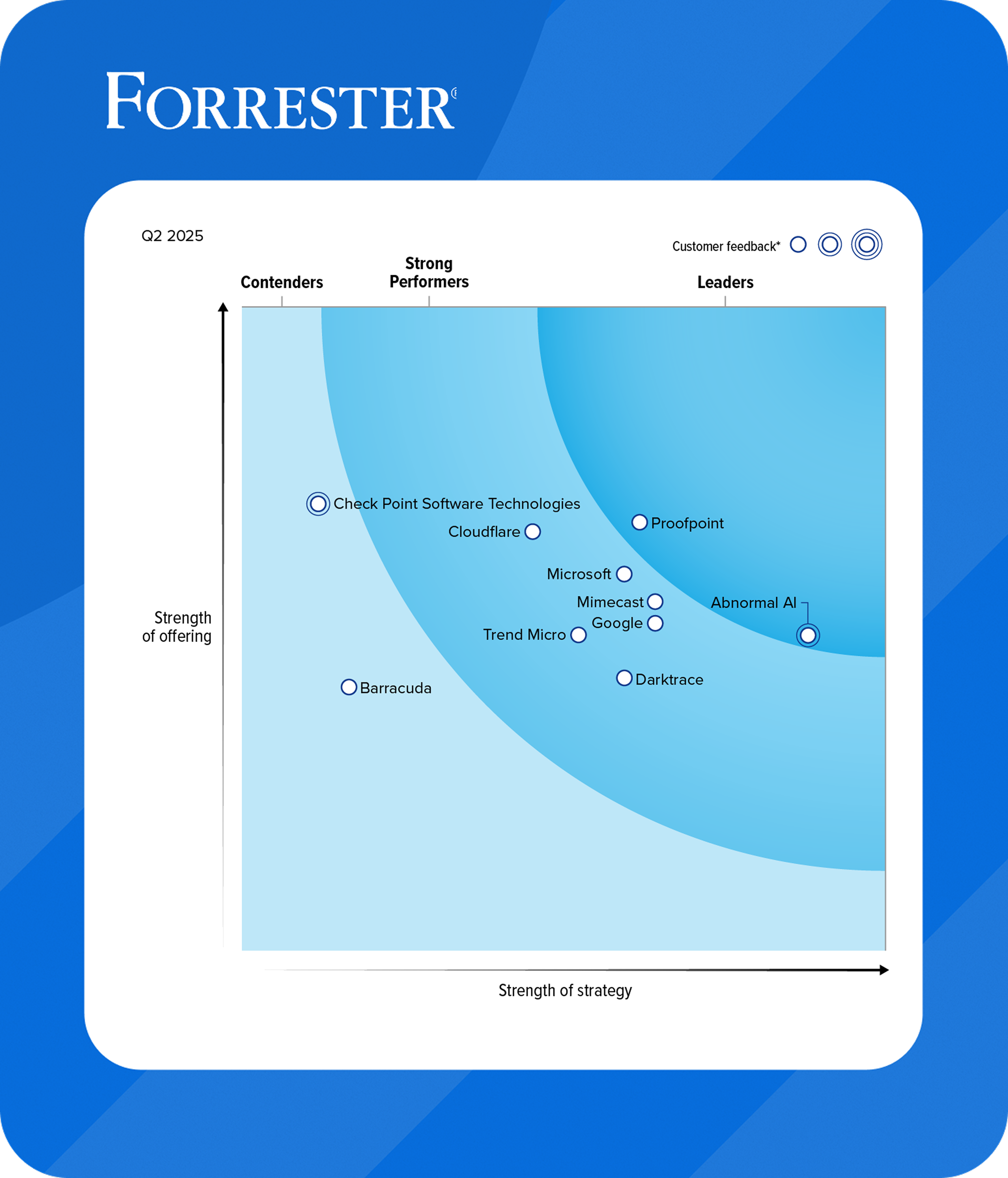 forrester-new.png