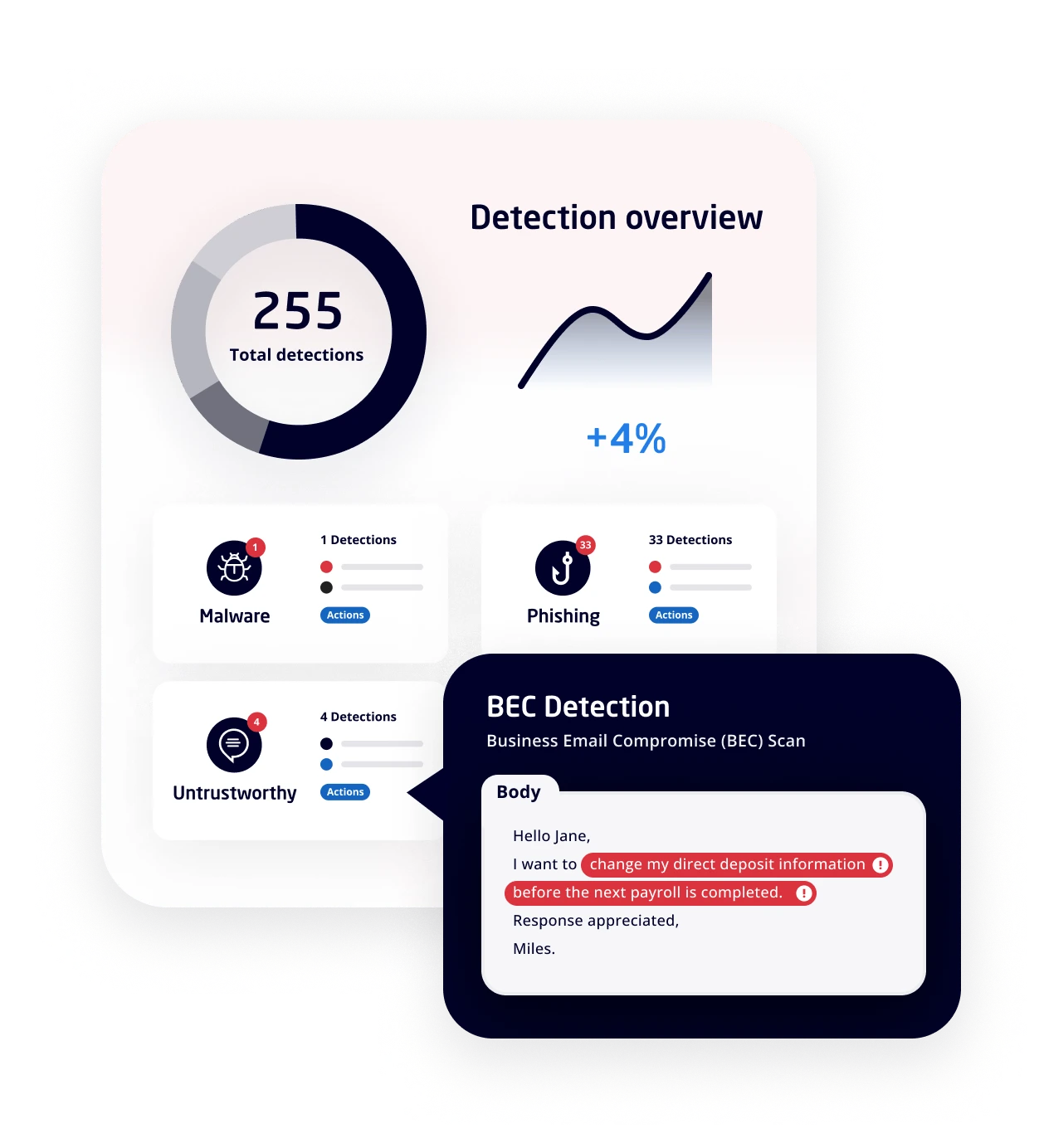 product_hero_product_image_email_security.webp