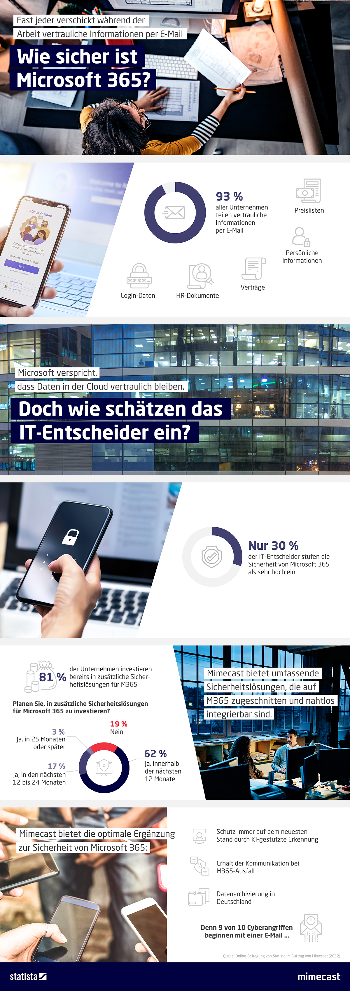 OnePager MS365.jpg