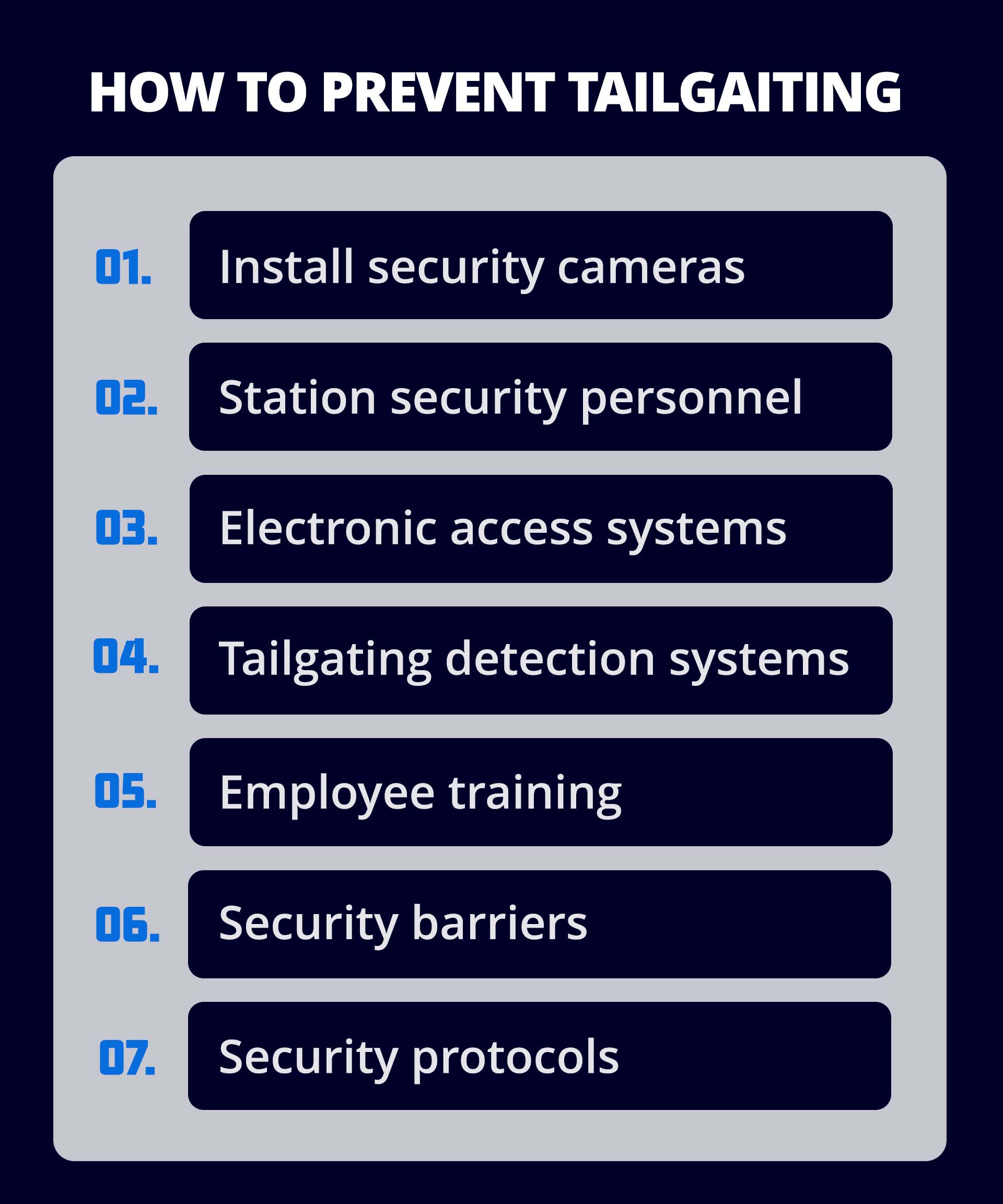 Infographic containing seven tips on how to prevent tailgating, including installing security cameras, stationing security personell, using an electronic access or tailgating system, employee training, security barriers and protocols.