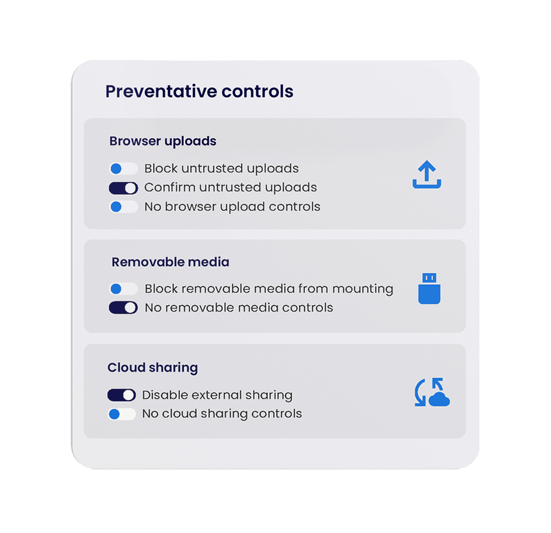 Mimecast Incydr dashboard
