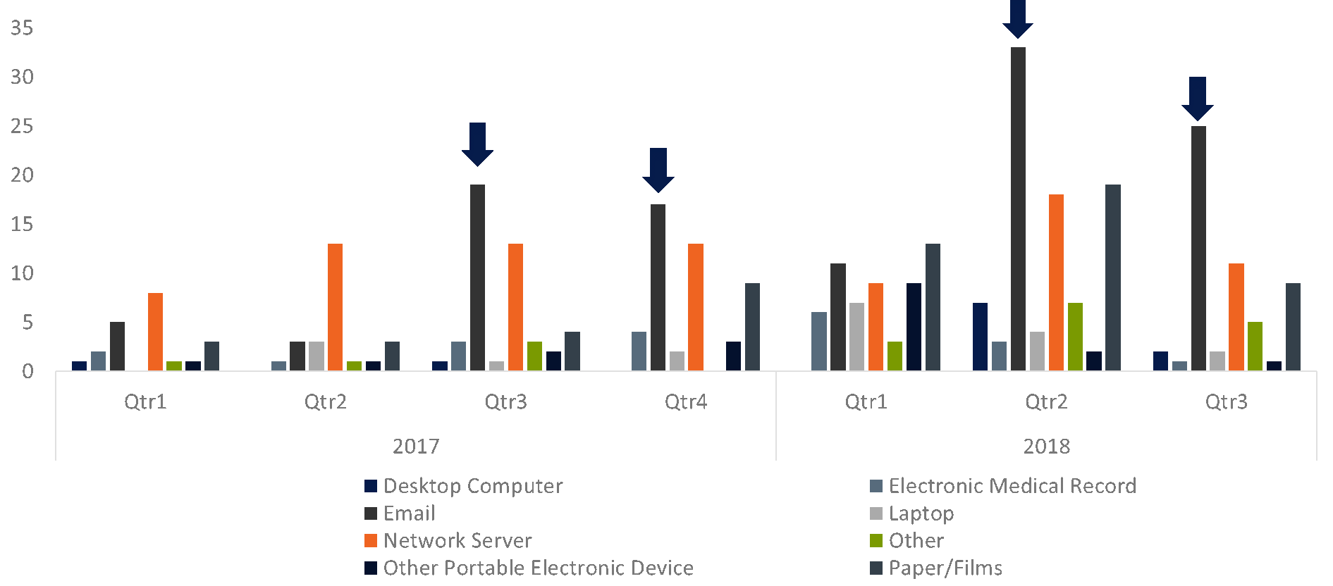 hc-blog-graph-2.png