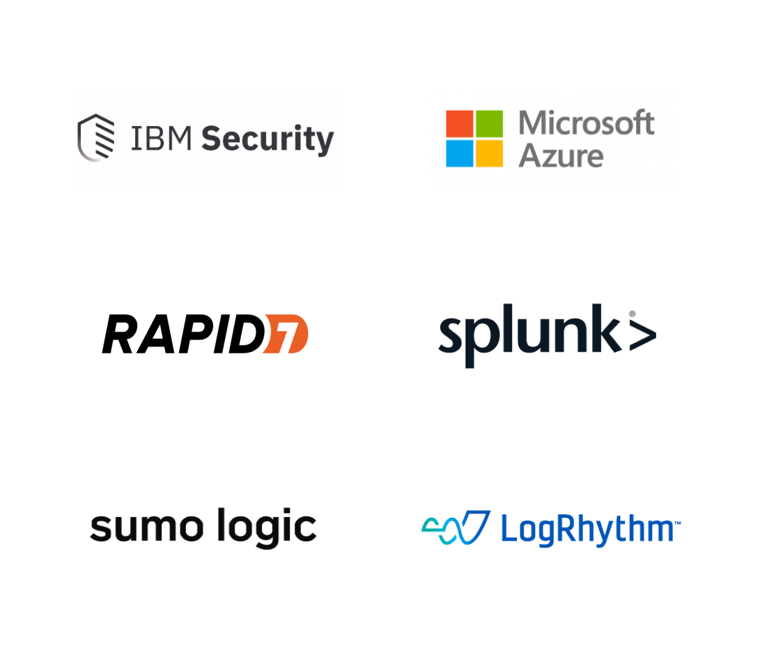 Partner integrations - Investigation and Alerting.png