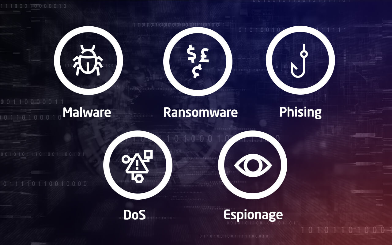 System, error, attack, malware, failure, unauthorized, hacker icon