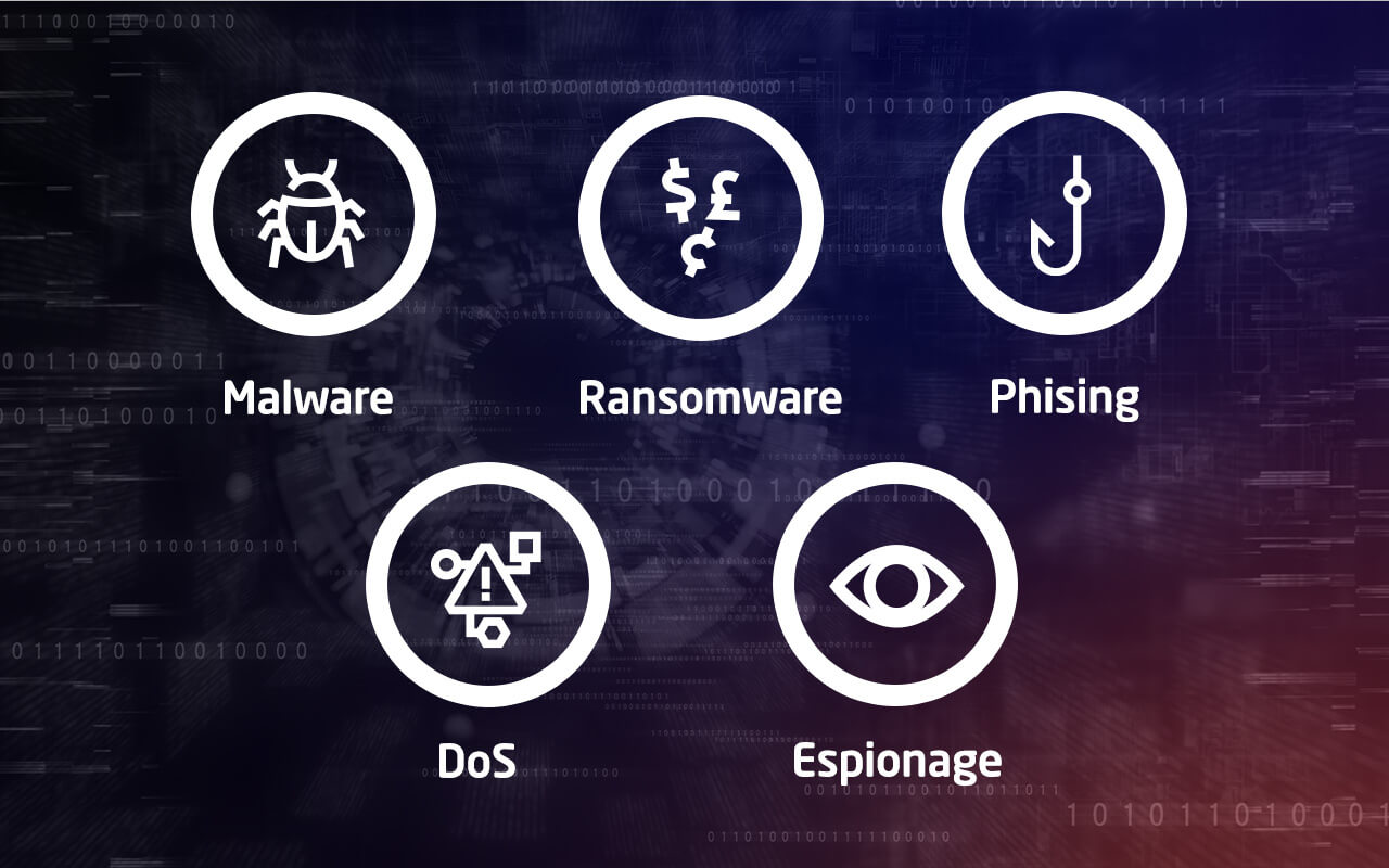 Definição de hacking: O que é hacking?