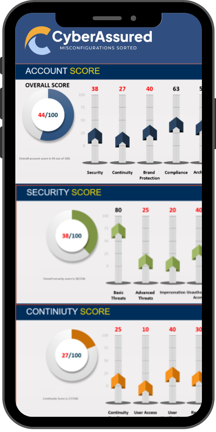 CyberAssured Image 3.png