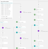crowdstrike-foundry_pic3.png