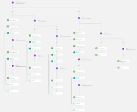 crowdstrike-foundry_pic2.png
