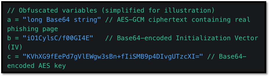 OAuth Device code phishing9.png