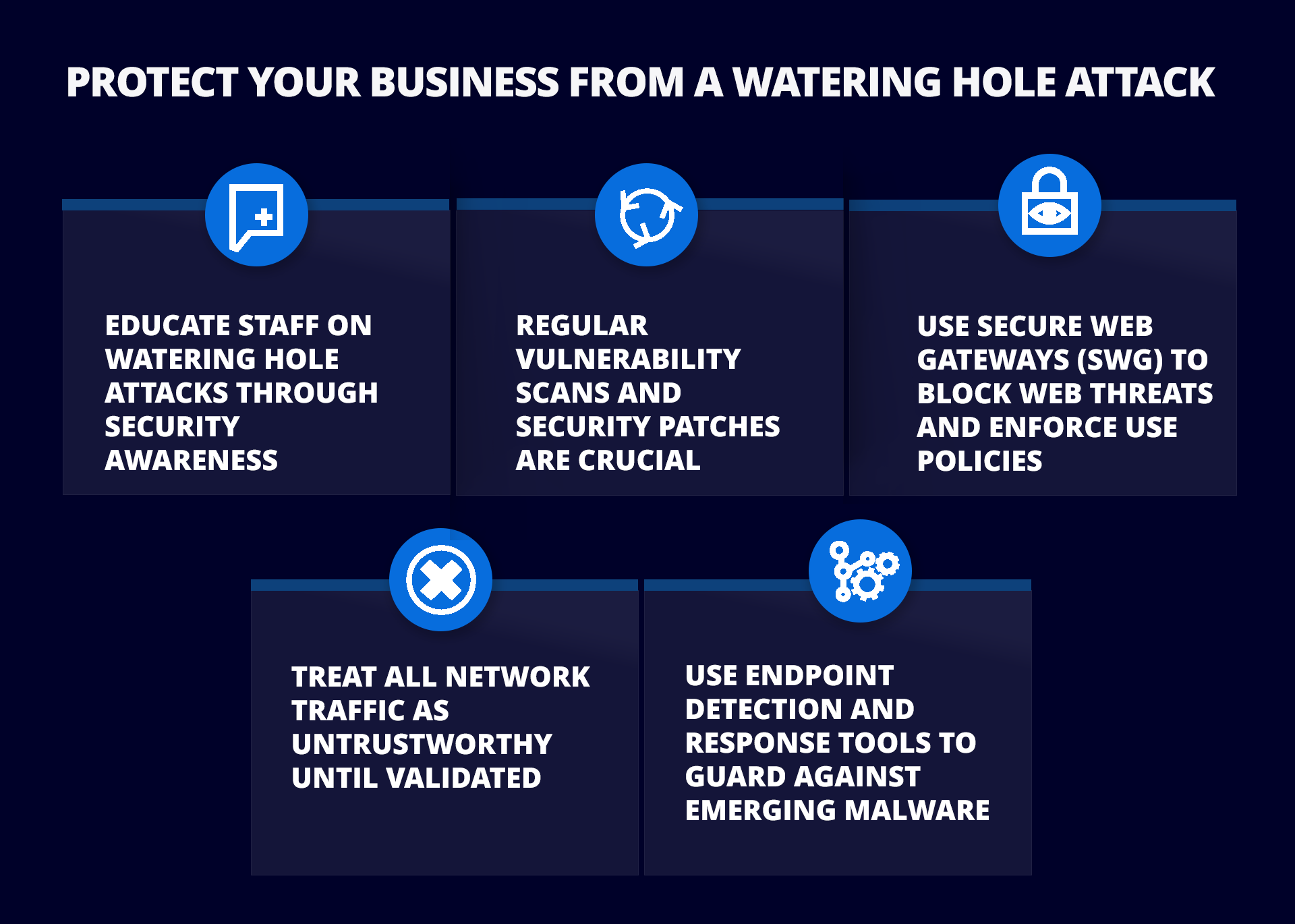 How To Prevent Watering Hole Attacks.png