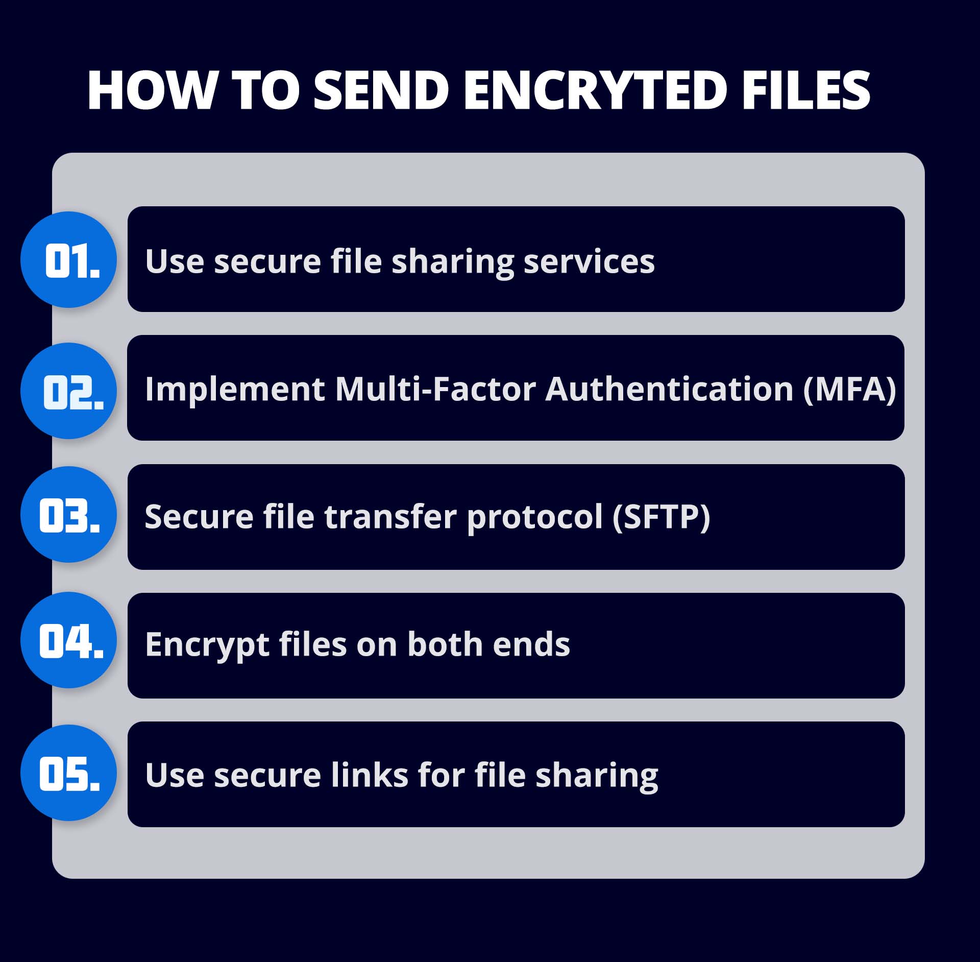Infographic containing tips on how to send encrypted files securely
